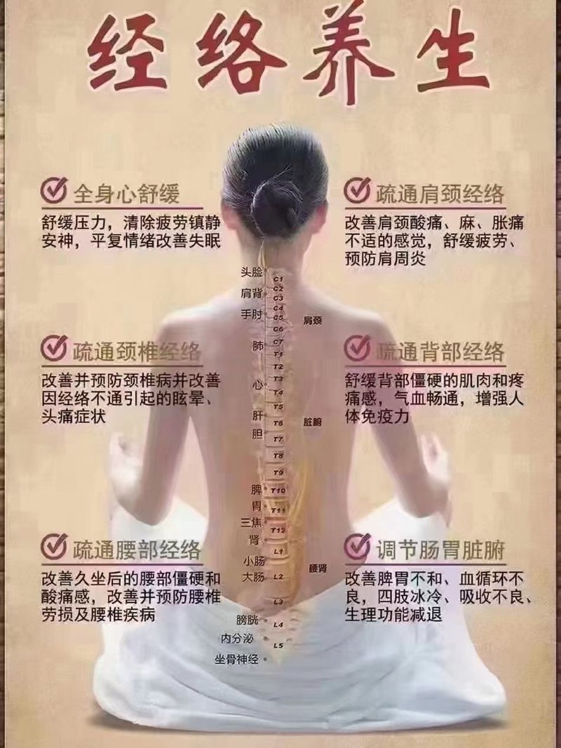 瓦房店养生会所推荐清单:哪些值得去?哪些不推荐?